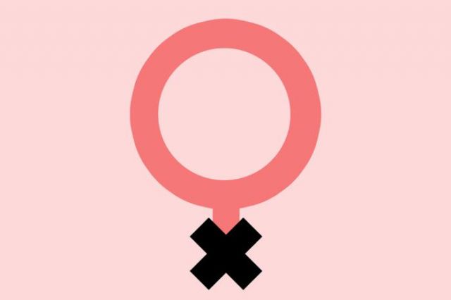 Disfunções Sexuais Femininas - Parte V